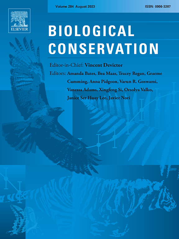 El Dr. Javier Nori, investigador del IDEA, participó como editor principal en un número especial de una de las revistas de conservación más importantes, Biological Conservation.